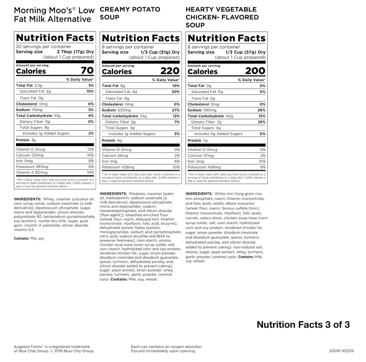 30-Day Emergency Food Supply I6746