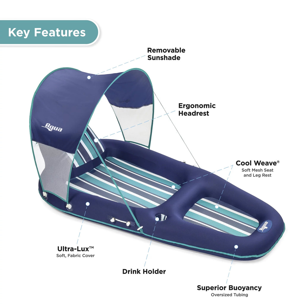 Blue Inflatable Pool Lounger Float with Sunshade Canopy 2 Pack Y7479