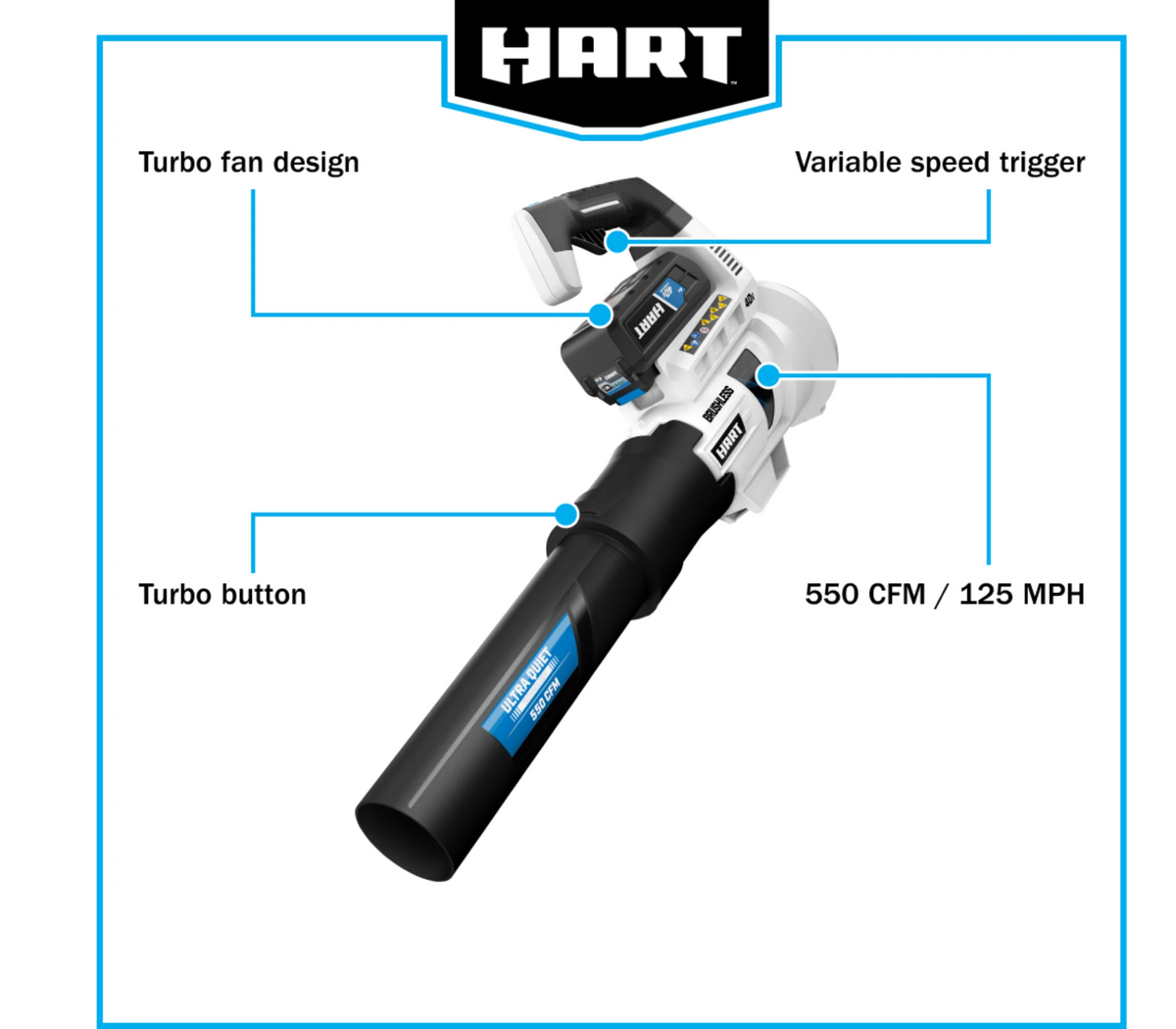 Cordless Brushless Blower Y4063