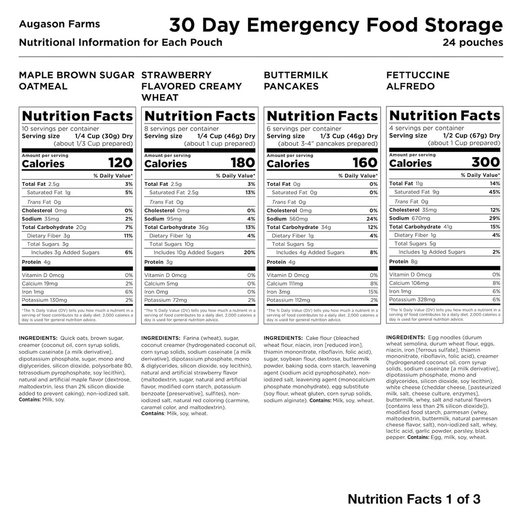 30-Day Emergency Food Supply I6746