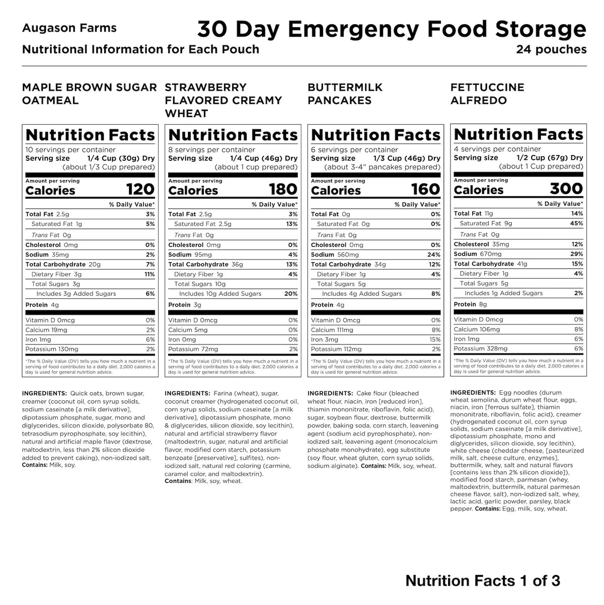 30-Day Emergency Food Supply I6746